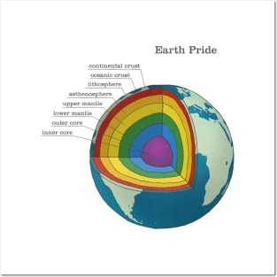 Earth pride Posters and Art